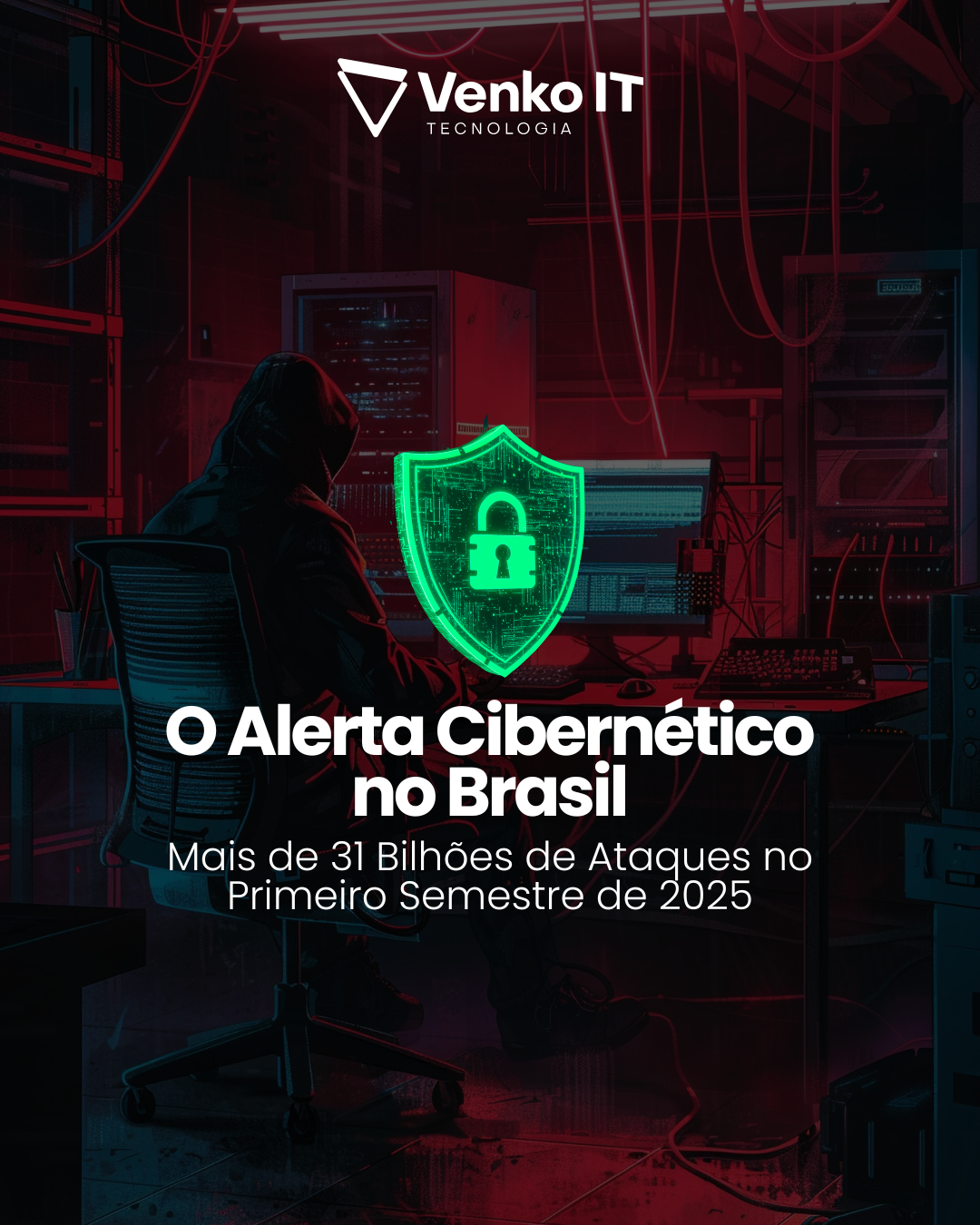 O Alerta Cibernético no Brasil: Mais de 31 Bilhões de Ataques no Primeiro Semestre de 2025